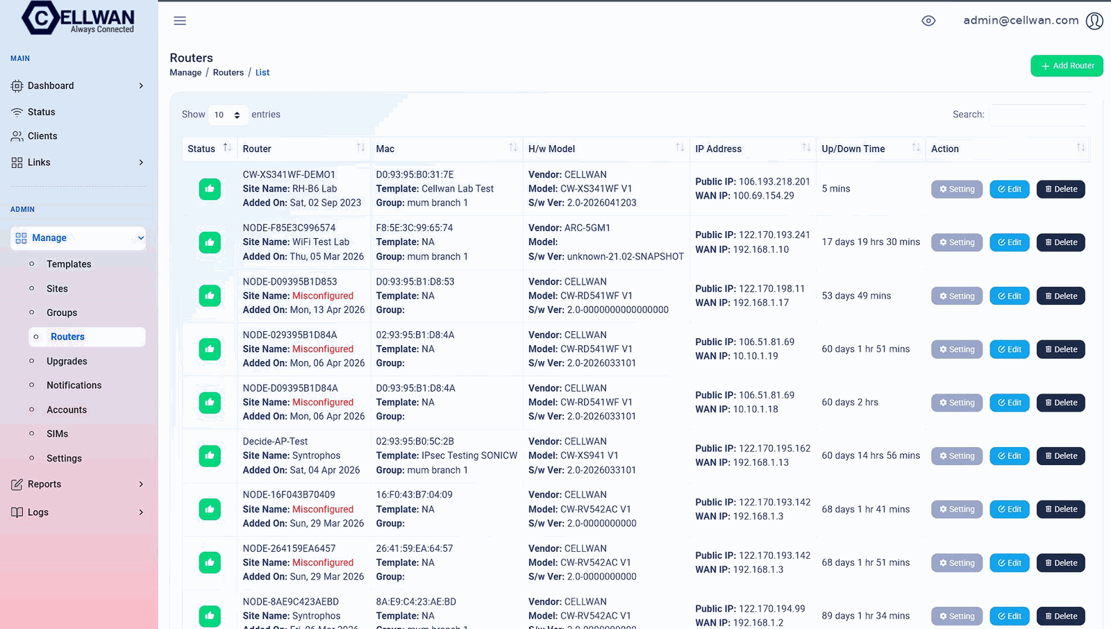 CELLWAN overview dashboard with bandwidth usage chart and fault recommendations